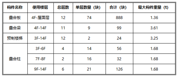 新澳门全年免费原料网