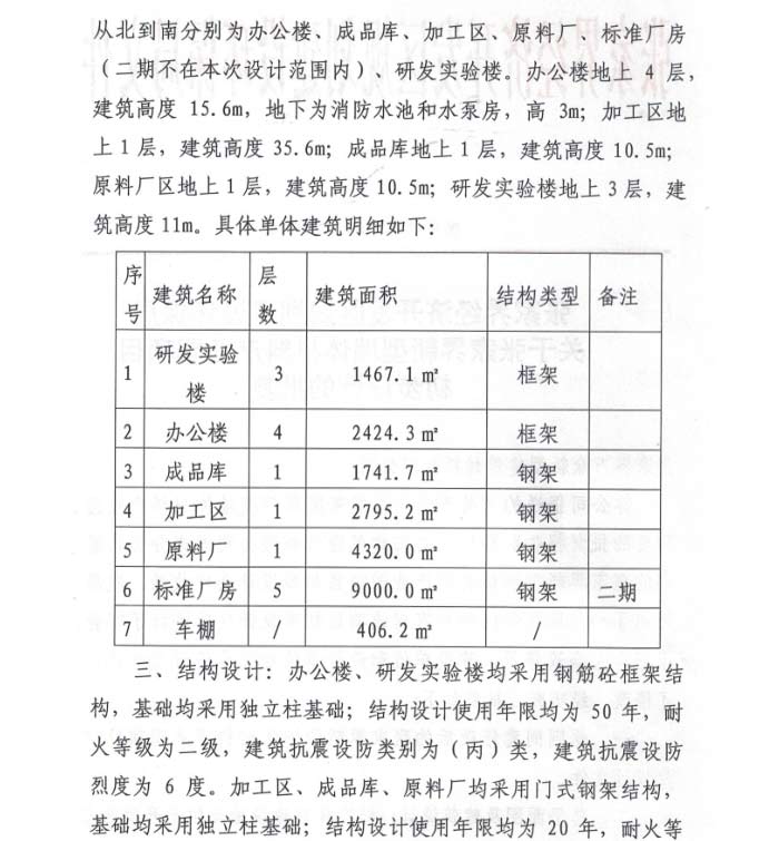 新澳门全年免费原料网